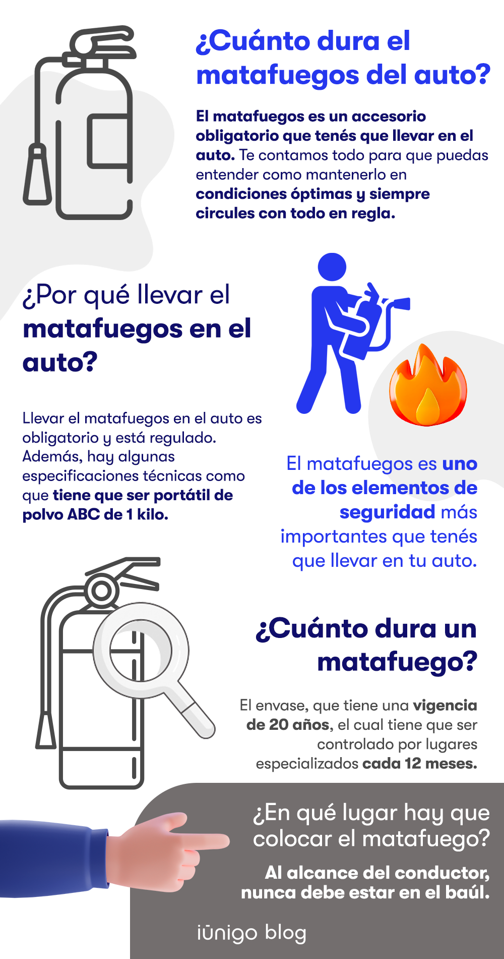Cuanto dura el matafuegos del auto